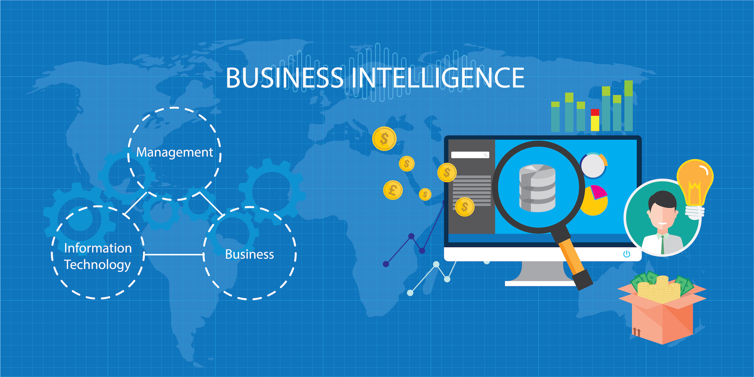 4 Business Intelligence Tools For Digital Marketers