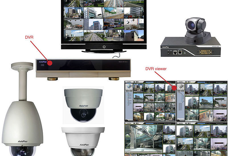 Get To Know About DVR Software, Right Here