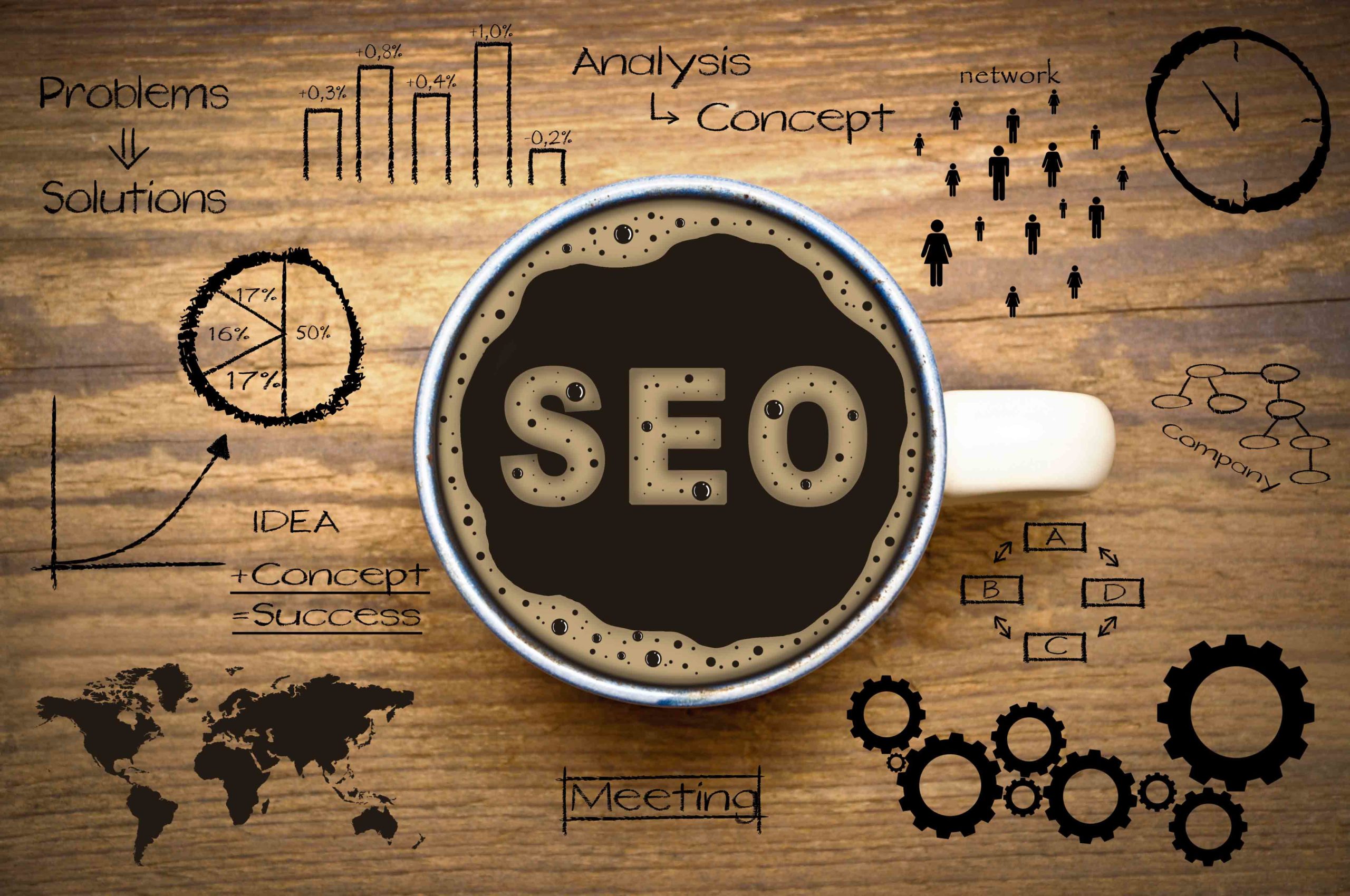 Important SEO Basics: 8 Essentials for Optimization of Your Website