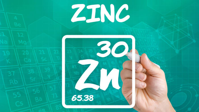 Zinc and its Importance