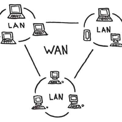WAN vs LAN: What is the Difference Between the Two?